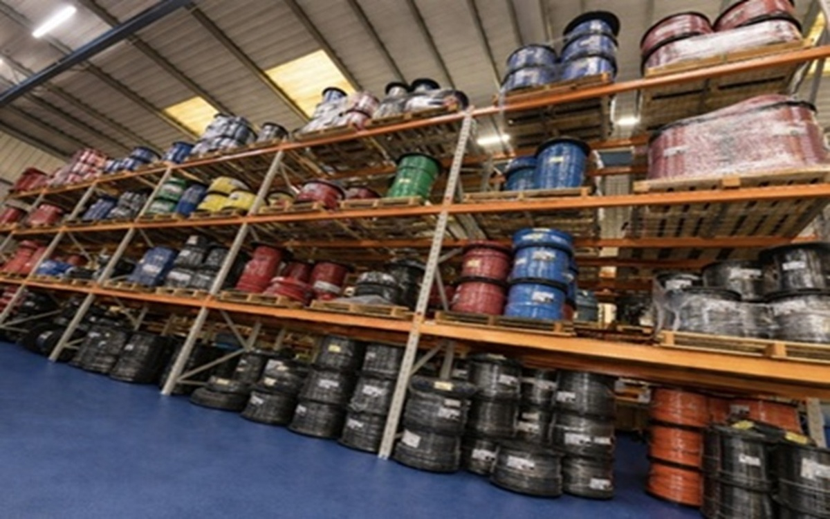 All Products